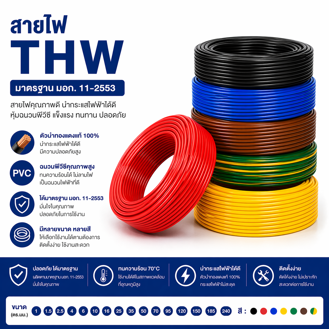 สายไฟ PKS THW 1 x 4 Sqmm สีน้ำตาล