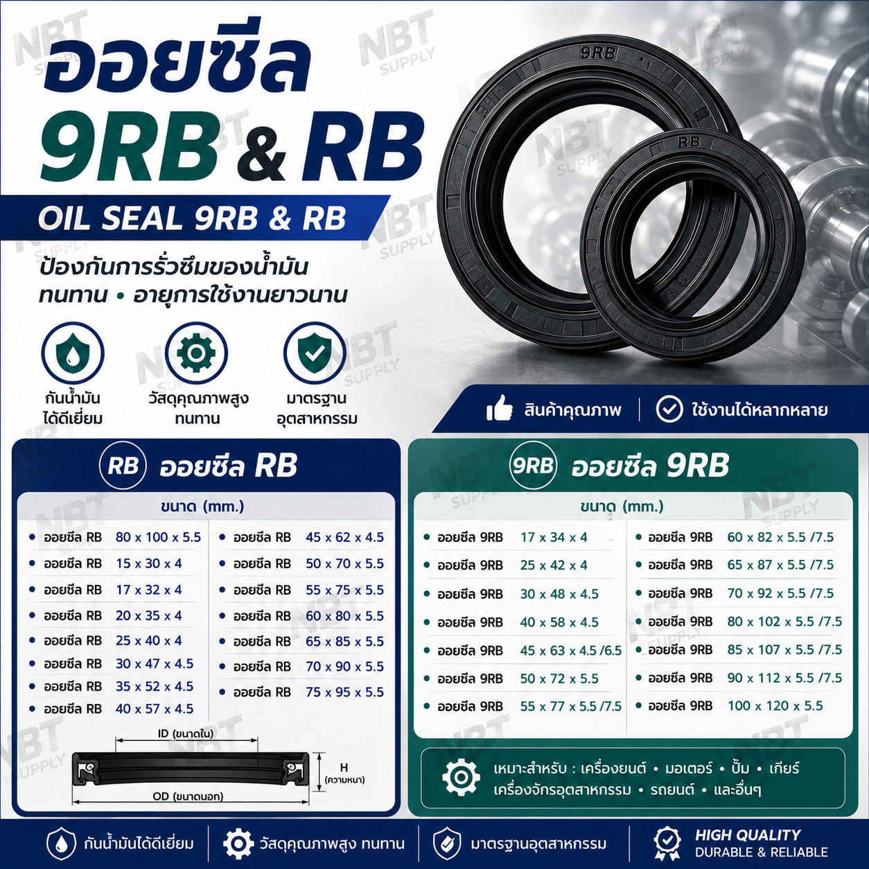 ออยซีล 9RB 80 x 102 x 5.5 /7.5