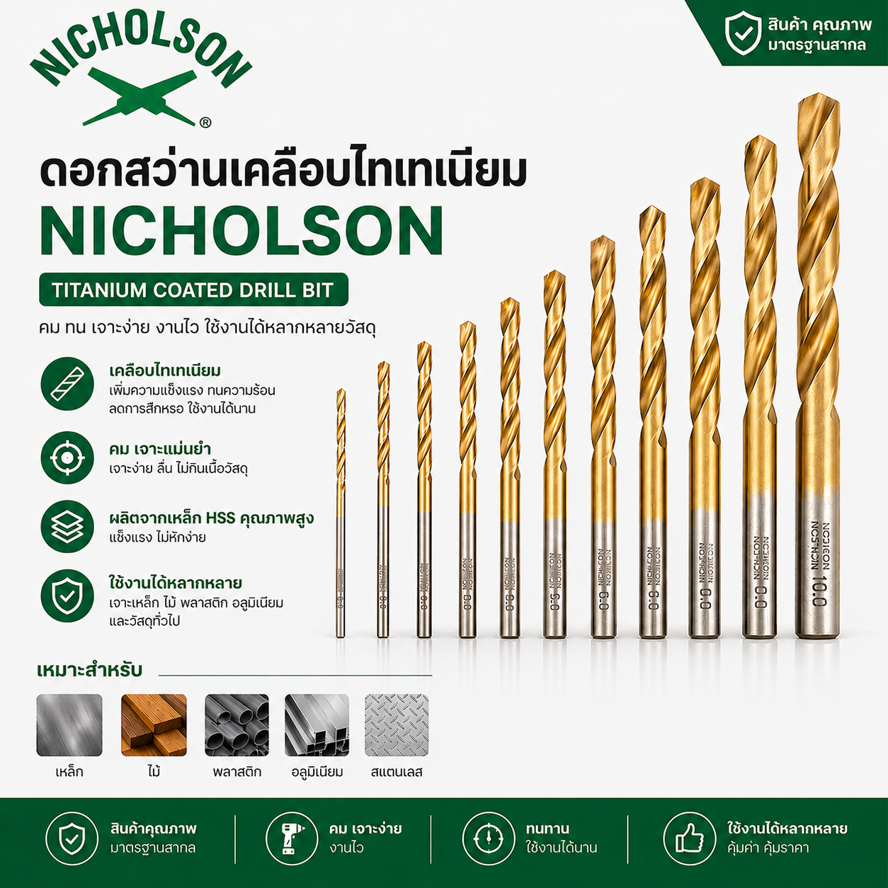 ดอกสว่านเคลือบไทเทเนียม NICHOLSON 11/64"