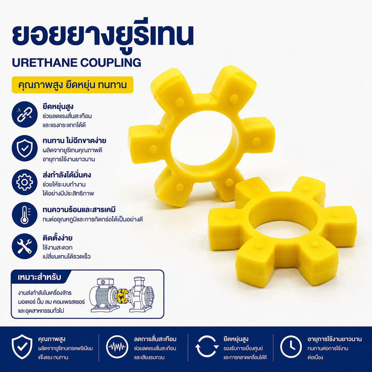 ยอยยางยูรีเทนสีเหลือง รุ่น T90 (6 แฉก)
